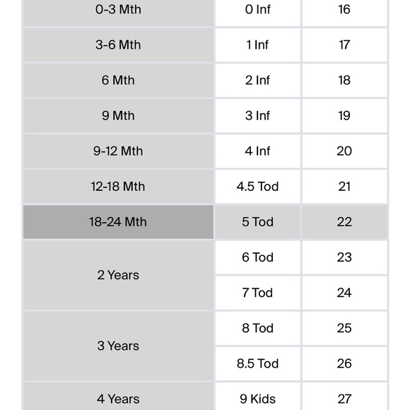 NWT Sophia Webster Lara Chelsea boots mid night butterfly meadow size 25 - Picture 8 of 8